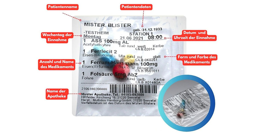 Patientenindividuelle Verblisterung